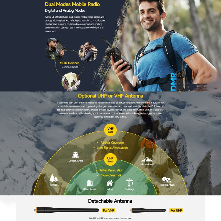 [HK Warehouse] Ulefone Armor 26 Ultra Walkie-Talkie Version Rugged Phone, 12GB+512GB, 6.78 inch Android 13 MediaTek Dimensity 8020 Octa Core, Network: 5G, NFC - Black