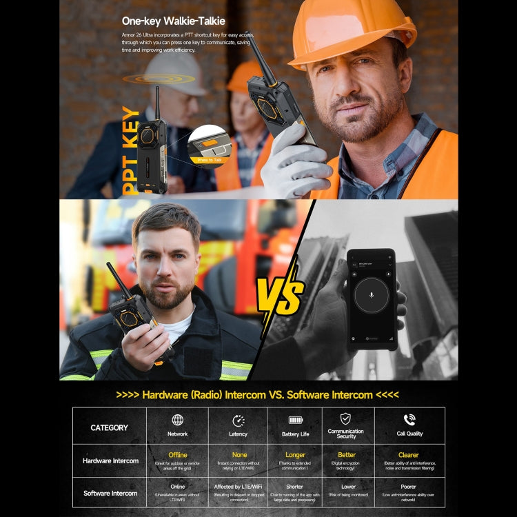 [HK Warehouse] Ulefone Armor 26 Ultra Walkie-Talkie Version Rugged Phone, 12GB+512GB, 6.78 inch Android 13 MediaTek Dimensity 8020 Octa Core, Network: 5G, NFC - Black