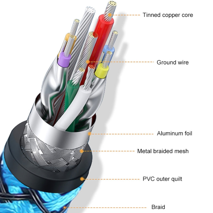 Printer / Hard Disk USB 3.0 Male to Male Connector Cable, Length:0.3m - Blue