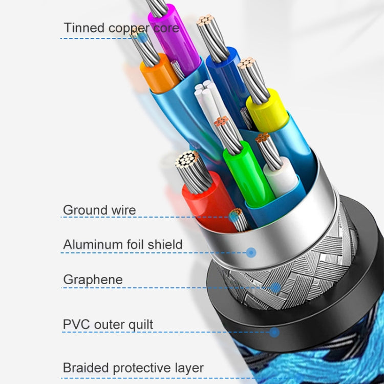 Printer / Hard Disk USB 3.0 Male to Female Extension Cable, Length:1m - Blue