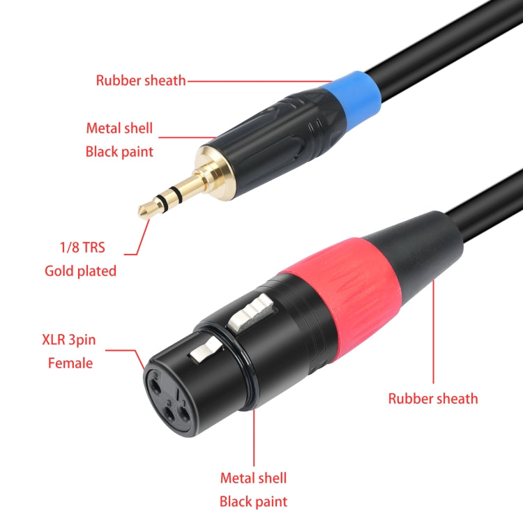 TC195BUXK107RE 3.5mm Male to Dual XLR 3pin Female Audio Cable, Length:3m - Black