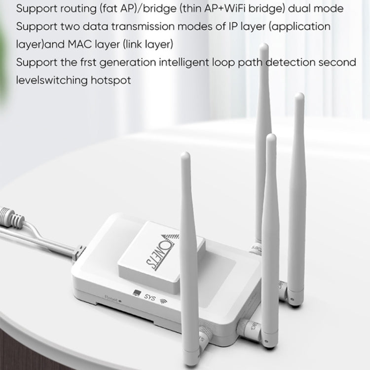 VONETS VAR1800-H 1800Mbps Wireless WiFi Router Standard Edition - White