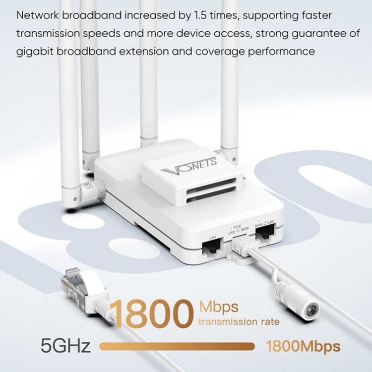 VONETS VAR1800-H 1800Mbps Wireless WiFi Router Standard Edition - White