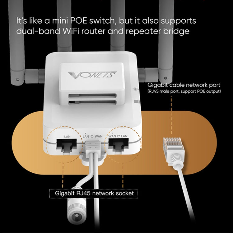 VONETS VAR1800-H 1800Mbps Wireless WiFi Router Standard Edition - White