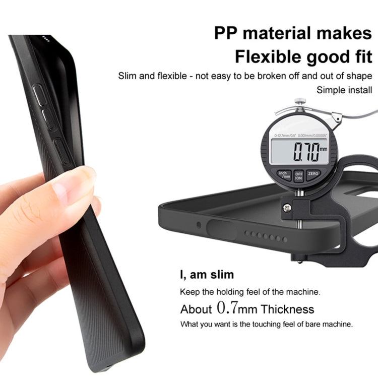 For Xiaomi POCO X6 Pro 5G imak 0.7mm Ultra Thin Ripple Texture Phone Case