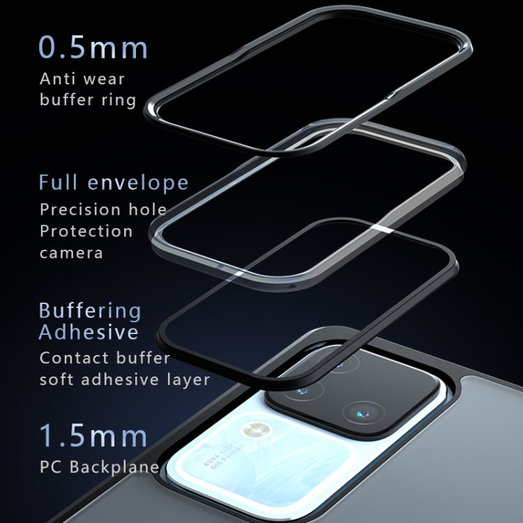 For vivo S18 Pro Armor Big Pore PC Hybrid TPU Phone Case - Transparent