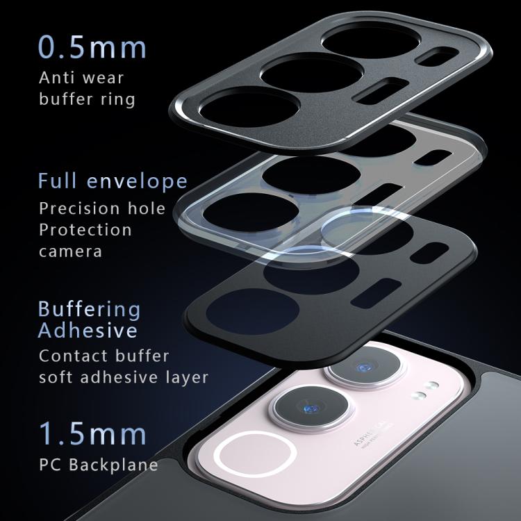 For vivo Y29 5G / Y19s 4G Armor Precise Hole PC Hybrid TPU Phone Case - Transparent