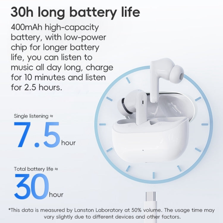 Langsdom TA08 Active Noise Reduction Wireless Bluetooth Earphone - White