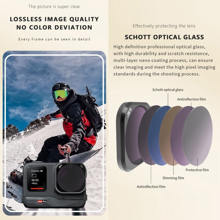 For Insta360 Ace Pro JSR ACE PRO KB Series Camera Lens Filter, Filter:3 in 1 CPL ND8 ND16