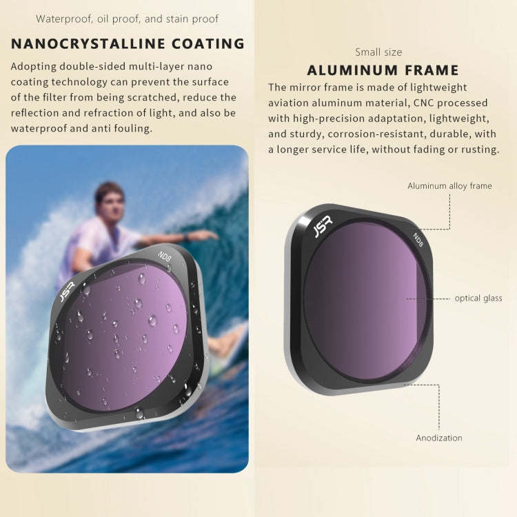For Insta360 Ace Pro JSR ACE PRO KB Series Camera Lens Filter, Filter:ND64PL