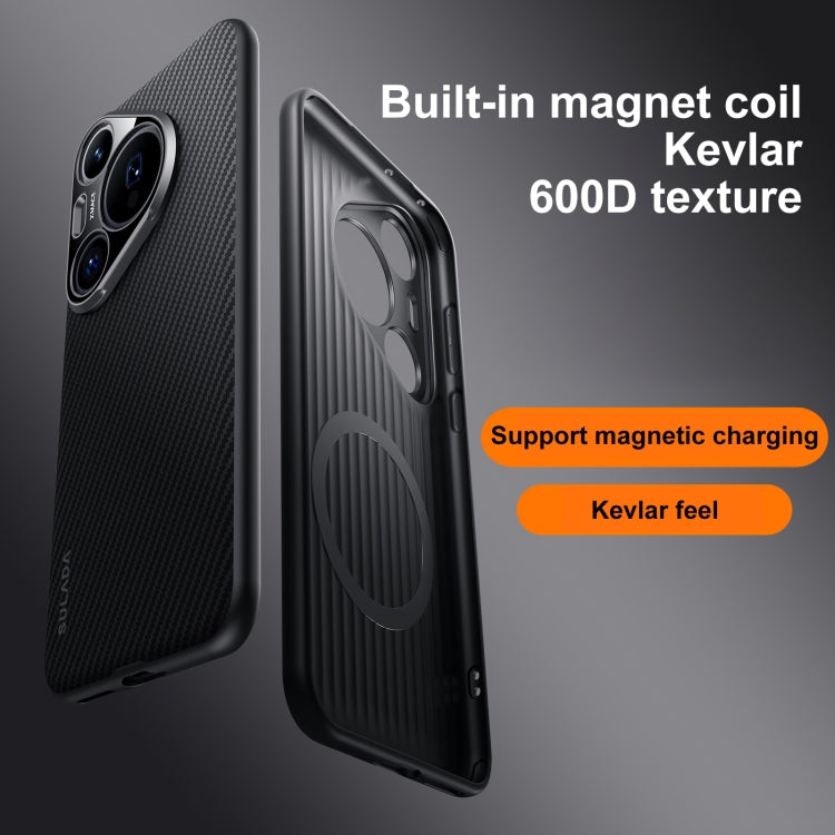 For Huawei Mate 60 SULADA 600D Kevlar Texture PC Shockproof Phone Case