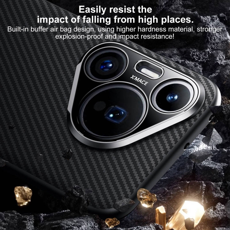 For Huawei Pura 70 Pro / 70 Pro+ SULADA 600D Kevlar Texture PC Shockproof Phone Case