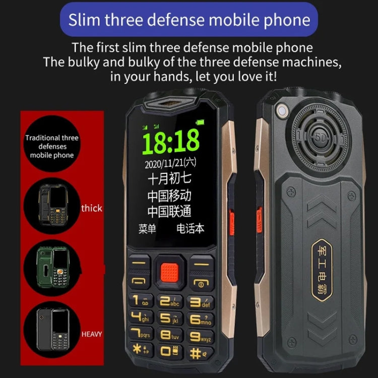 K1+ 4G Elder Rugged Phone, 2.6 inch, 1500mAh Battery, LED Flashlight, Network: 4G, Dual SIM, SOS, Plug:US Plug