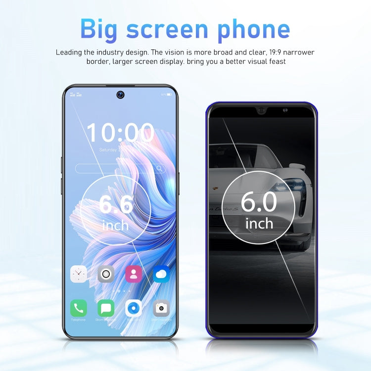 U32 / C20 Pro 5G, 3GB+64GB, 6.6 inch Screen, Face Identification, Android 10.0 MTK6737 Quad Core, Network: 4G, OTG, Dual SIM
