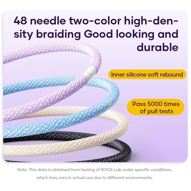 ROCK G20 1.5m 100W 3 in 1 USB-C / Type-C Fast Charging Data Cable
