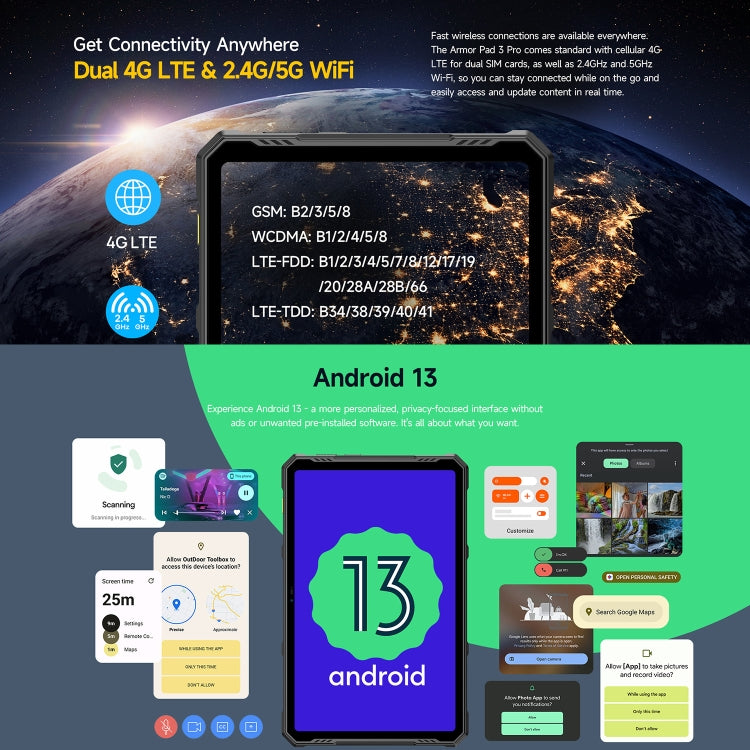 [HK Warehouse] Ulefone Armor Pad 3 Pro Rugged Tablet PC, 8GB+256GB, 10.36 inch Android 13 MediaTek MT8788 Octa Core 4G Network, EU Plug - Black