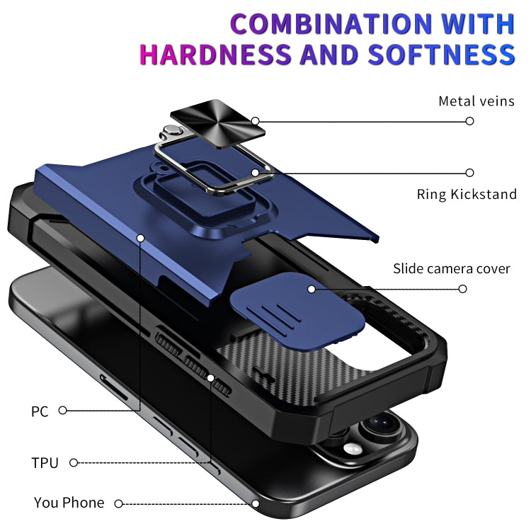 For iPhone 16 Pro Max Camera Shield Card Slot PC+TPU Phone Case