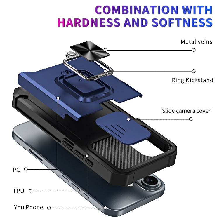 For iPhone 16 Plus Camera Shield Card Slot PC+TPU Phone Case