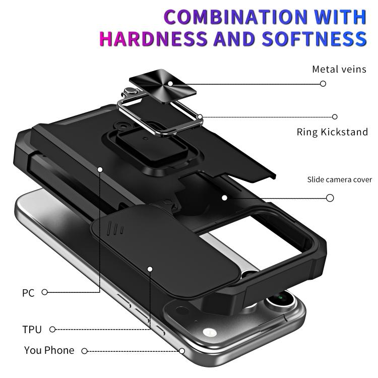 For iPhone 17 Pro Camera Shield Card Slot PC+TPU Phone Case