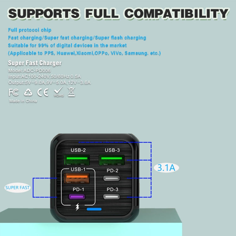 150W 3 x USB + 3 x USB-C / Type-C Multi-port Fast Charger, UK Plug