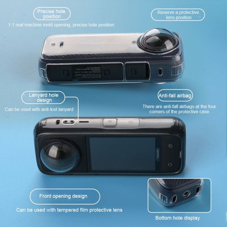 For Insta360 X4 Clear 1.5mm Soft TPU Protective Case With Neck Strap
