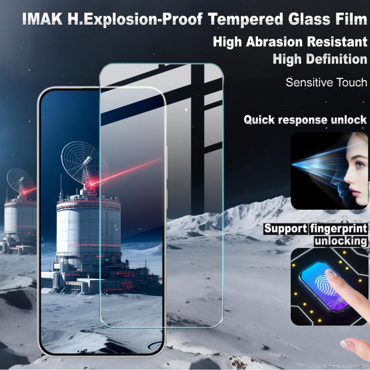 For Redmi Note 15 Pro 5G Global 163.6mm imak H Series Tempered Glass Film
