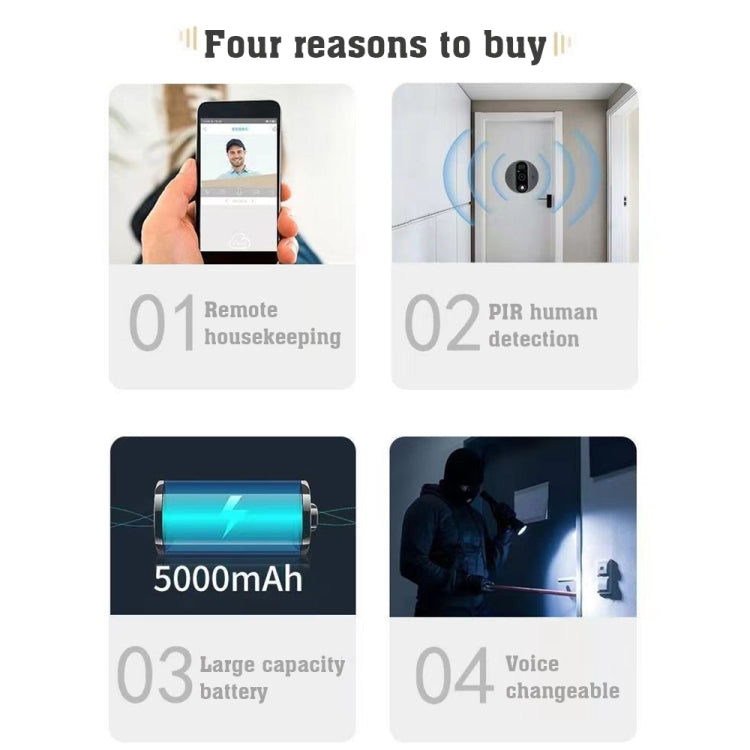 SY-35 4.3 inch Color Screen Graffiti Hidden 1080P WiFi Smart Cat Eye Video Doorbell - Black