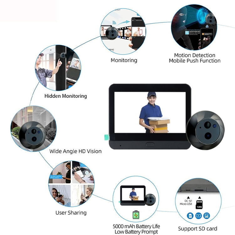 SY-35 4.3 inch Color Screen Graffiti Hidden 1080P WiFi Smart Cat Eye Video Doorbell - Black