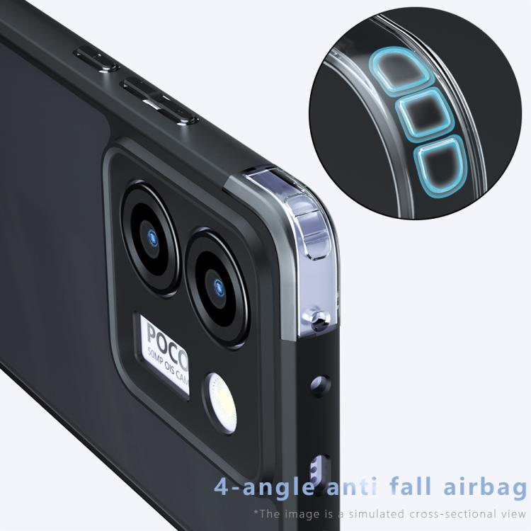 For Xiaomi Poco M7 Pro 5G Armor Precise Hole PC Hybrid TPU Phone Case - Transparent