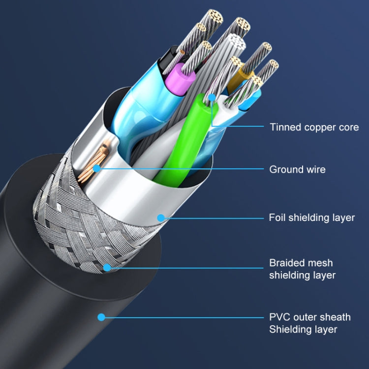 USB-C / Type-C3.1 to USB3.0 Male Square Port Printer Extension Data Cable, Length:1m - Black
