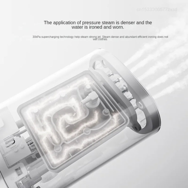Original Xiaomi Mijia 1300W Handheld Foldable Electric Ironing Steamer 2, CN Plug - White