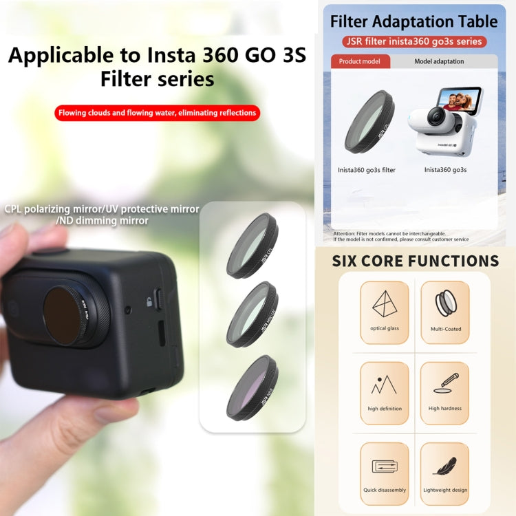 For Insta360 GO 3S JUNESTAR Camera Lens Filter, Filter:3 in 1 CPL ND8-16