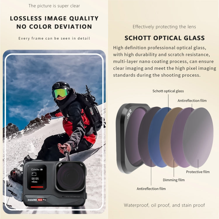 For Insta360 GO 3S JUNESTAR Camera Lens Filter, Filter:NIGHT