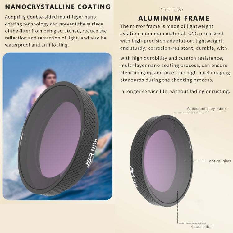 For Insta360 GO 3S JUNESTAR Camera Lens Filter, Filter:ND32
