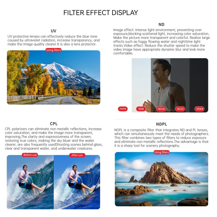 For Insta360 GO 3S JUNESTAR Camera Lens Filter, Filter:ND16
