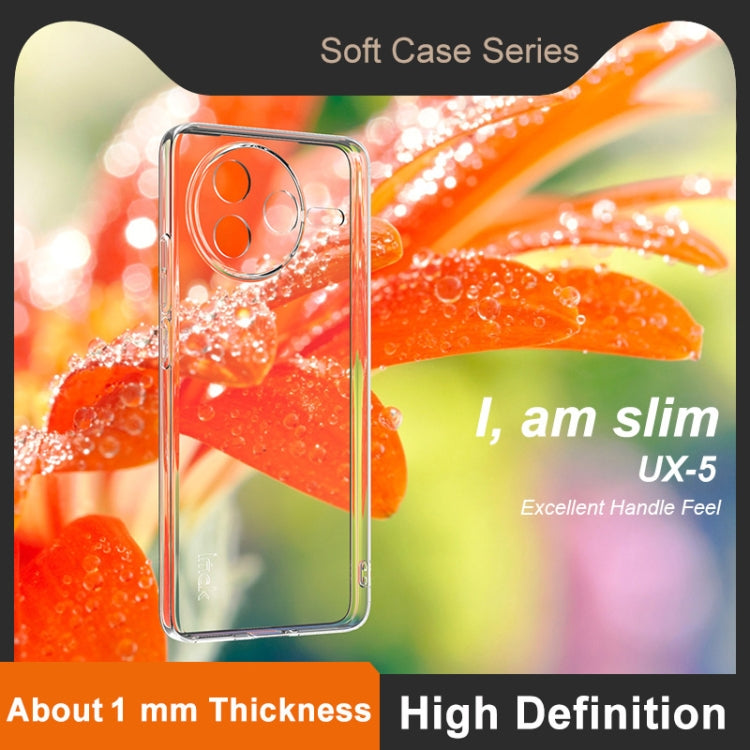 For Redmi K80 5G imak UX-5 Series Super Slim Transparent Shockproof TPU Protective Case - Transparent