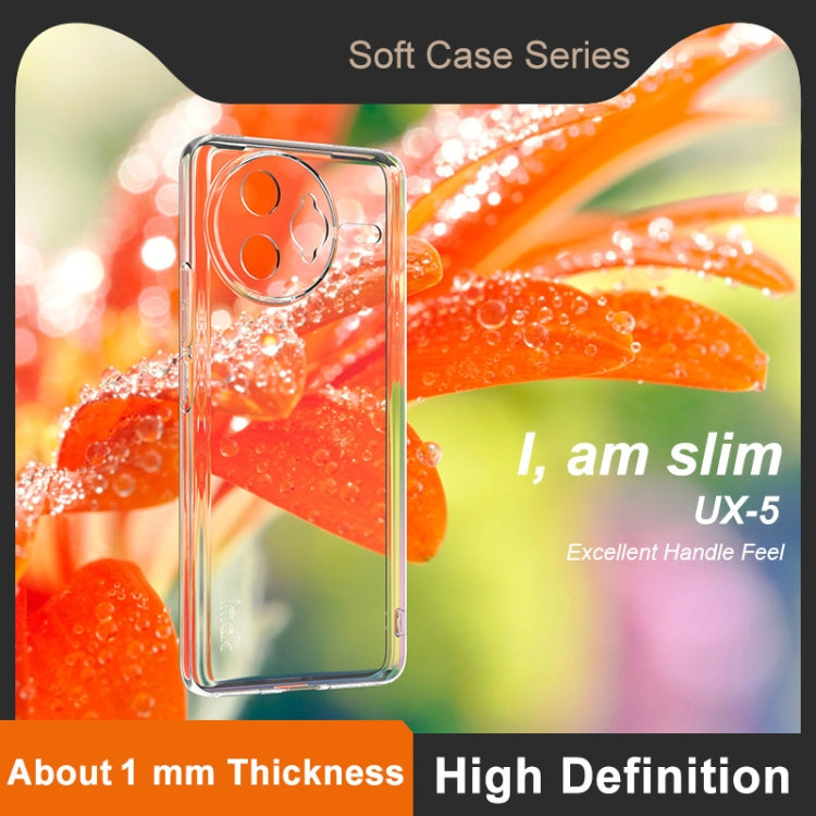 For Redmi K80 Pro 5G imak UX-5 Series Super Slim Transparent Shockproof TPU Protective Case - Transparent