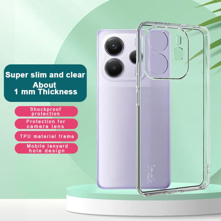 For Redmi Note 14 4G 163.25mm Global imak UX-5 Series Super Slim Transparent Shockproof TPU Protective Case - Transparent