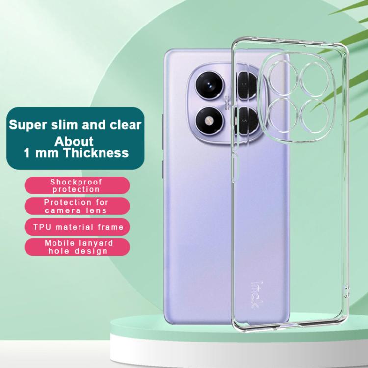 For Redmi Note 14 Pro 4G Global imak UX-5 Series Super Slim Transparent Shockproof TPU Protective Case - Transparent