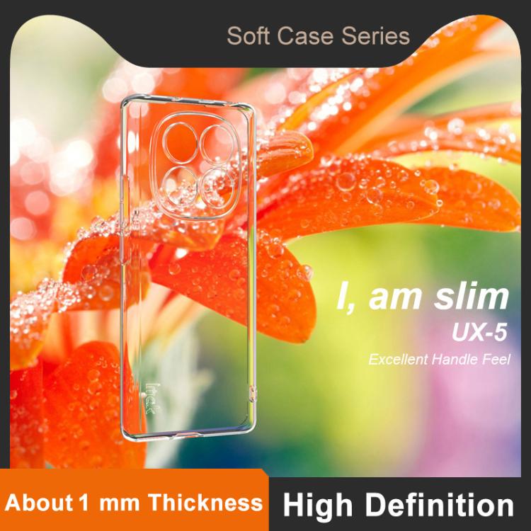 For Redmi Note 14 Pro 4G Global imak UX-5 Series Super Slim Transparent Shockproof TPU Protective Case - Transparent