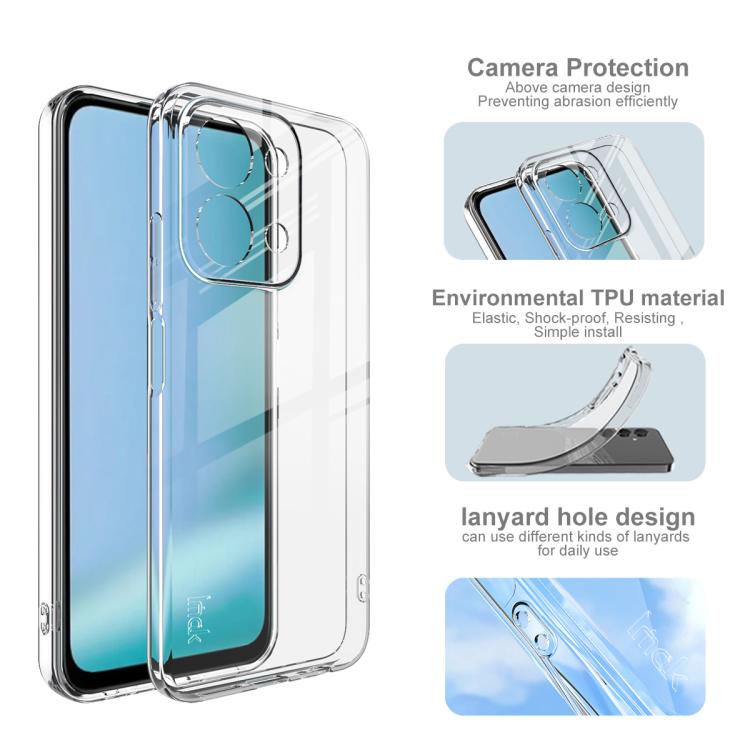For Redmi 15C 5G/4G Global 171mm/Poco C85 4G imak UX-5 Series Super Slim Transparent Shockproof TPU Protective Case - Transparent
