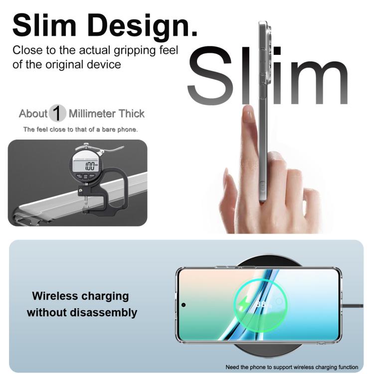 For Redmi Note 15 5G Global 164mm imak UX-5 Series Super Slim Transparent Shockproof TPU Protective Case - Transparent