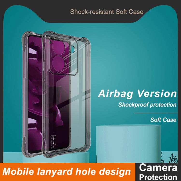 For Xiaomi POCO M7 Pro 5G imak Shockproof Airbag TPU Phone Case