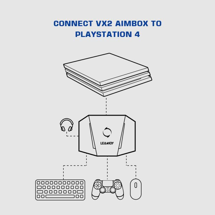 GameSir LeadJoy VX2 AimBox Game Console Keyboard Mouse Converter for Xbox / PS4 - Black