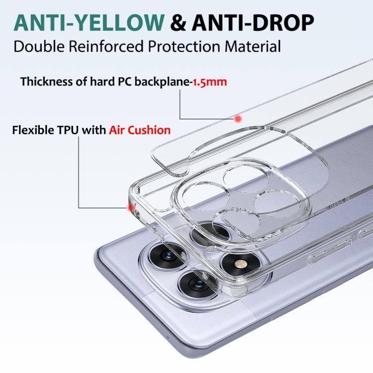 For Redmi Note 14 Pro 5G / Poco X7 5G Scratchproof Acrylic TPU Phone Case - Transparent