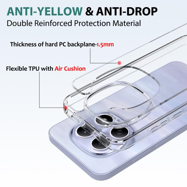 For Redmi Note 15 5G 164mm / Poco M8 5G Scratchproof Acrylic TPU Phone Case - Transparent