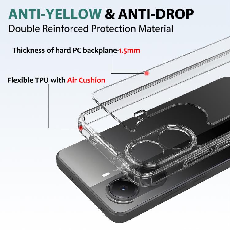 For Xiaomi Poco X7 Pro Scratchproof Acrylic TPU Phone Case - Transparent