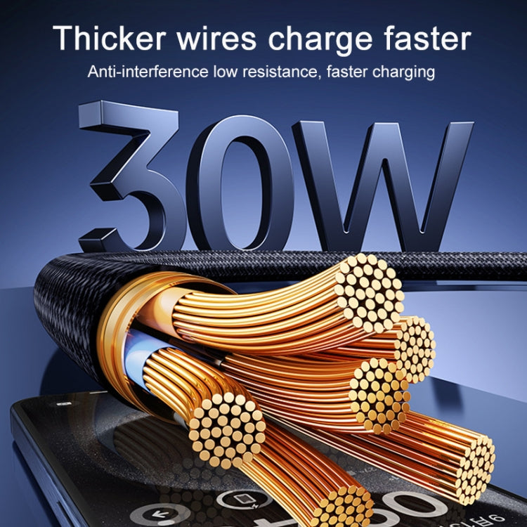 REMAX RC-C100 1.2m 30W Type-C to Type-C Fast Charging Braided Data Cable