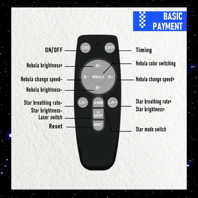 G002 Space Rabbit Starry Sky Projection Lamp Bluetooth Speaker 2 in 1 Laser Light - White