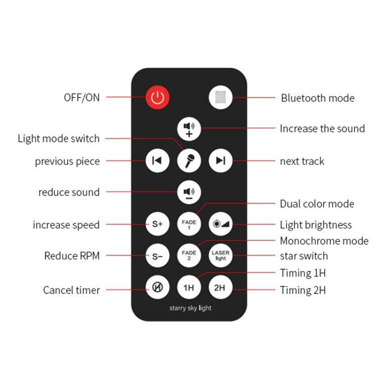 G004 Small Bowl Starry Projection Lamp Laser Light with Bluetooth Speaker - Black